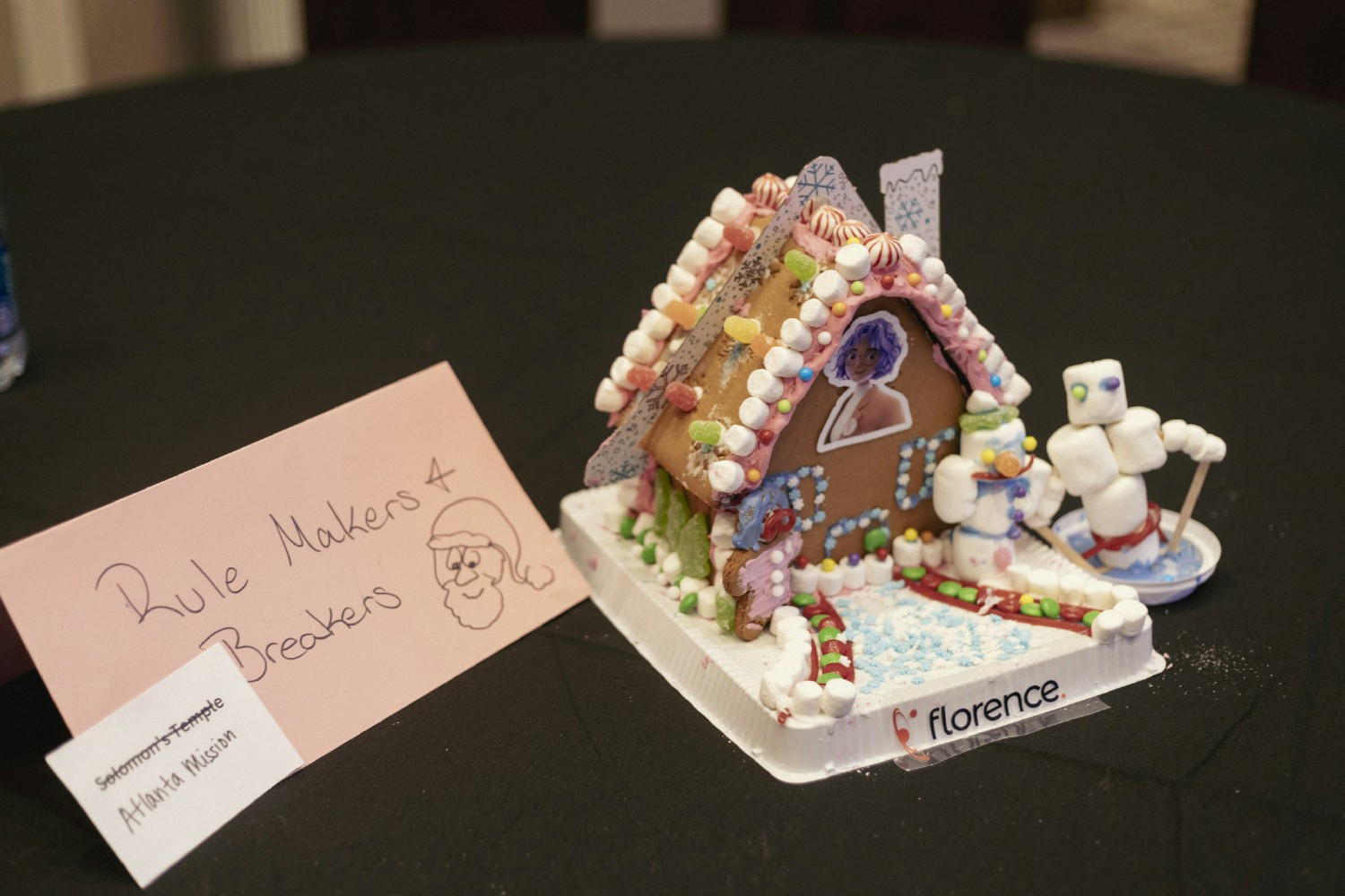 Teams gathered to build the best Gingerbread House. Winners chose a nonprofit org in which Florence donated to!
